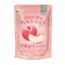 등록된 이미지가 없습니다.